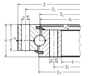 单排球无齿式回转支承轴承厂家